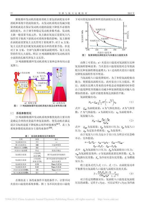 中国长征九号项目 不仅仅是一款超重型火箭