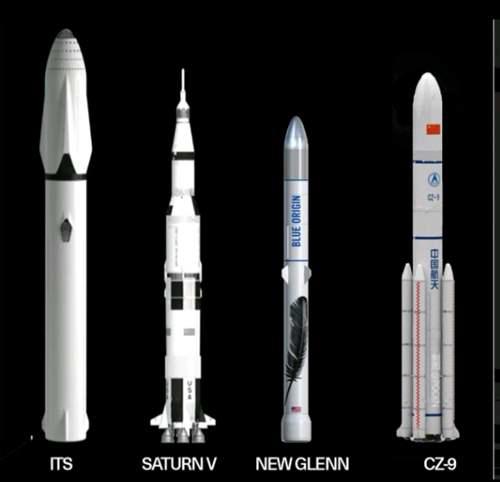 中国长征九号项目 不仅仅是一款超重型火箭