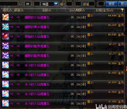 地下城与勇士DNF新手装备详解