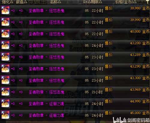 地下城与勇士DNF新手装备详解