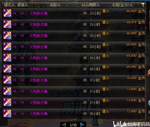 地下城与勇士DNF新手装备详解