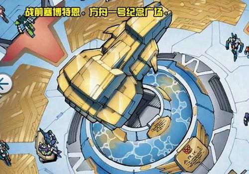 变形金刚idw漫画人物篇 镇天威