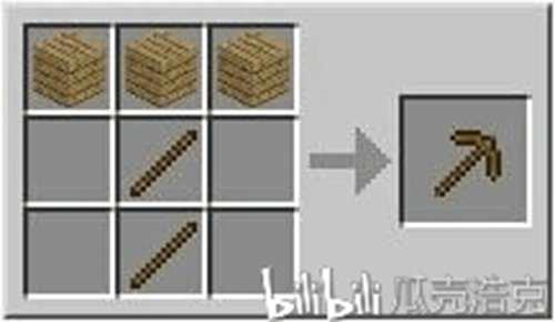 我的世界电脑端基础合成表 新手必看