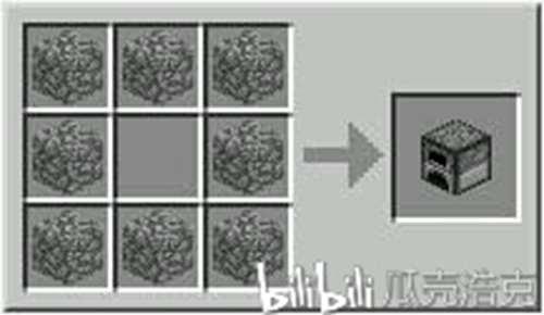 我的世界电脑端基础合成表 新手必看