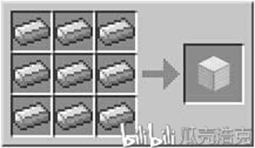 我的世界电脑端基础合成表 新手必看