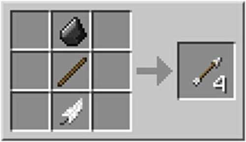 我的世界电脑端基础合成表 新手必看