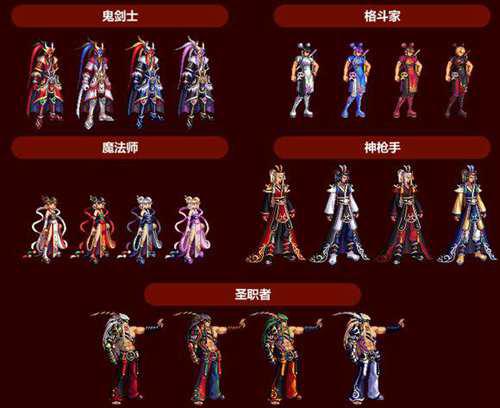 盘点DNF历年春节套 你喜欢哪一套