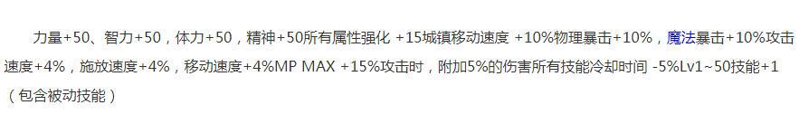 盘点DNF历年春节套 你喜欢哪一套