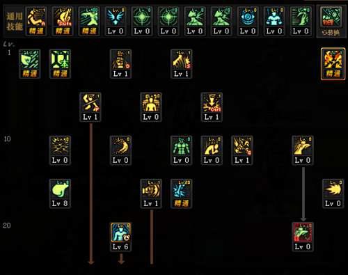 DNF 女格斗家三觉职业大百科散打