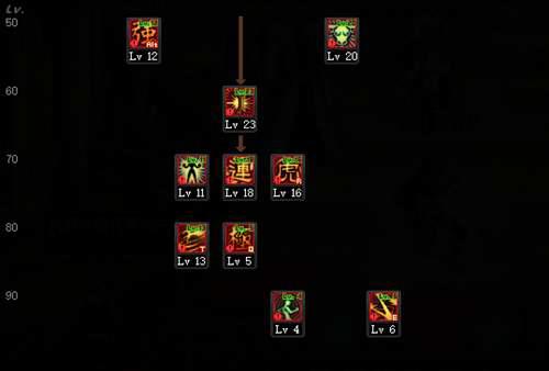 DNF 女格斗家三觉职业大百科散打