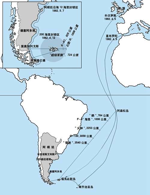 什么是马岛战争