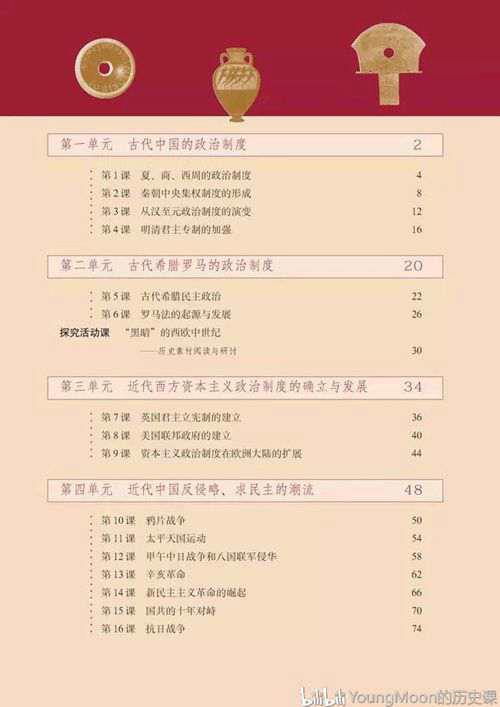 高中历史 必修一电子课本