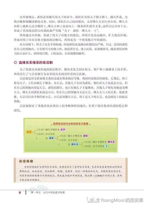 高中历史 必修一电子课本