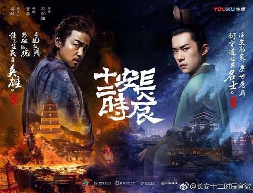 长安十二时辰深度解析 长安十二时辰豆瓣