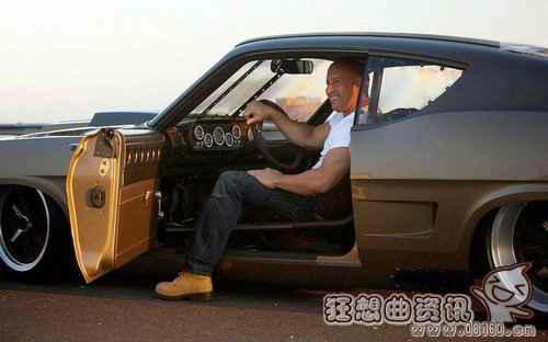 速度与激情8国内票房大预测