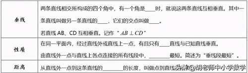 初一下册数学知识点
