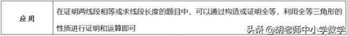 初一下册数学知识点