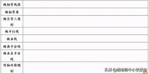 初一下册数学知识点