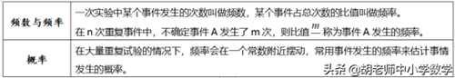 初一下册数学知识点