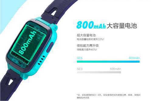 好看易用 极致性价比的360儿童手表SE5