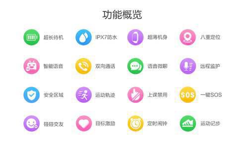 好看易用 极致性价比的360儿童手表SE5