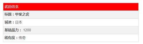 万国觉醒 武田信玄最全攻略 技能 天赋及搭配统帅 上
