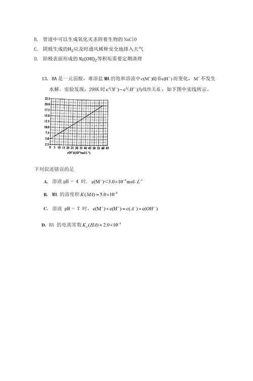 2021全国乙卷高考理综试题含答案同学快来看看啦最新最全呀