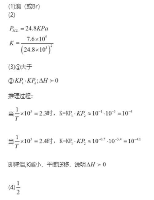 2021全国乙卷高考理综试题含答案同学快来看看啦最新最全呀