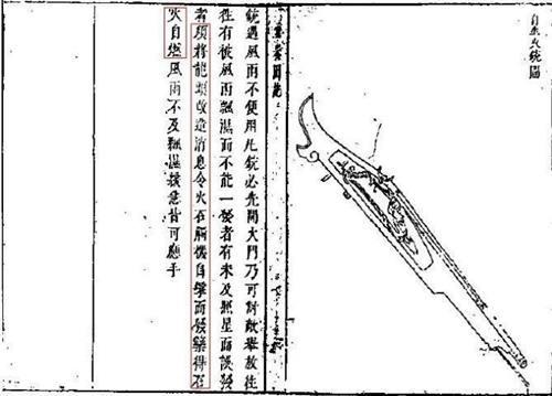明朝火器介绍之一 火铳