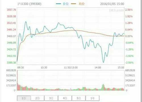 传说中有三大因果律武器 想知道都有谁吗