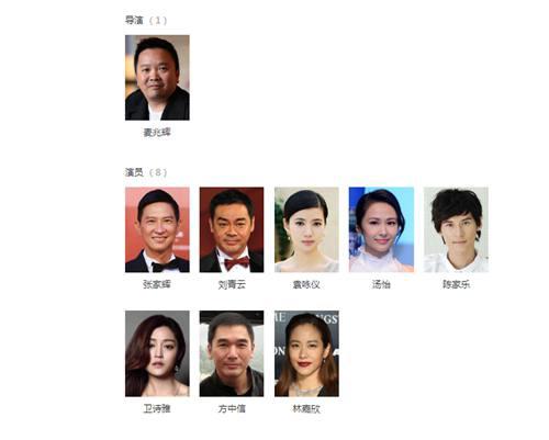 2019年的13部贺岁电影排名 保证你不迷路