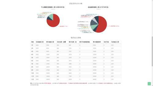 10个不为人知但正经的小网站 免费看片还能涨知识