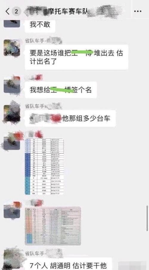真相 王一博摔车官方仲裁结果出炉 背后始末真相曝光令人气愤