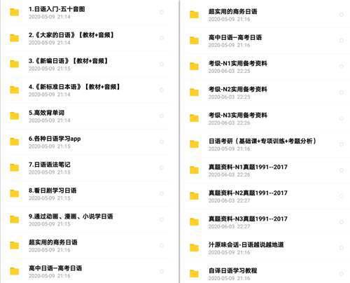 一分钟 快速测试你的日语水平