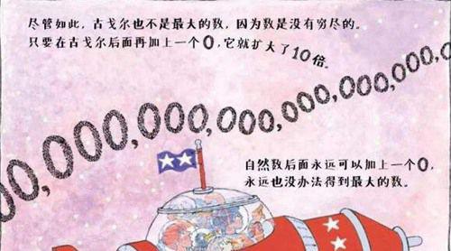 世界上最大的数字单位