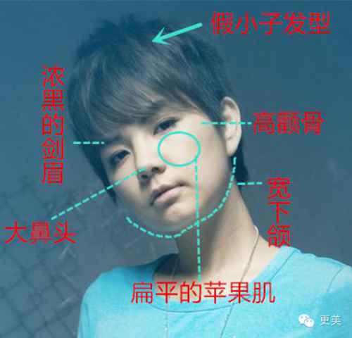 ella的老公赖斯翔身价多少?