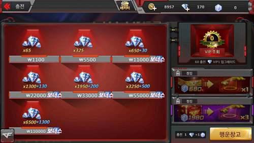 CF手游各个服务器充值比例详解