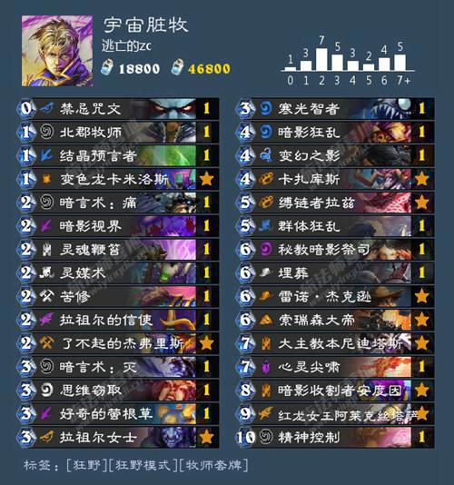 炉石传说热门卡组推荐及讲解 牧师篇