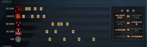 Dota新手教学影魔 物理