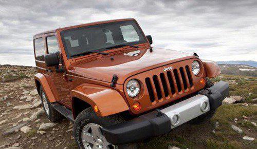 世界上最好的越野车排行榜