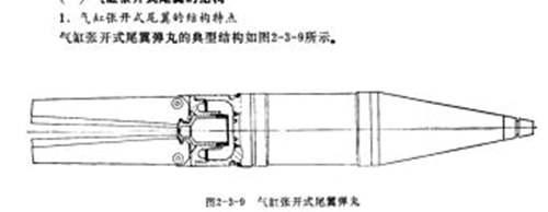 永远的芳华 中国62式轻型坦克