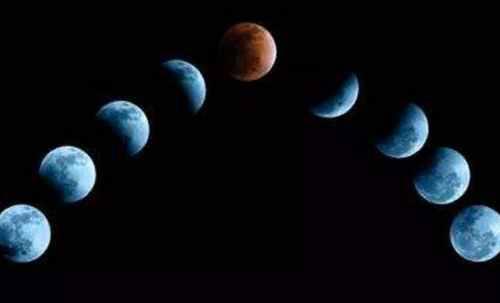 2018年日食和月食具体时间