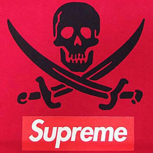 潮人必须知道的五大潮流品牌及其背景