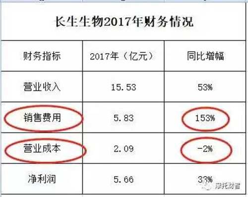 官方为伊利蒙牛辟谣 评论区却翻车了