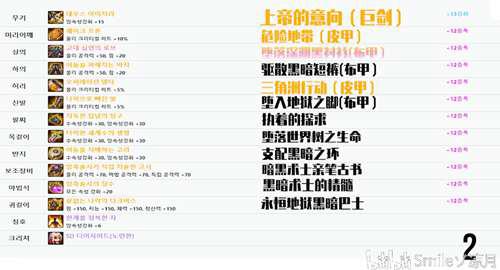DNF级版本装备升级系统介绍与装备搭配和选择系列 极诣契魔者篇