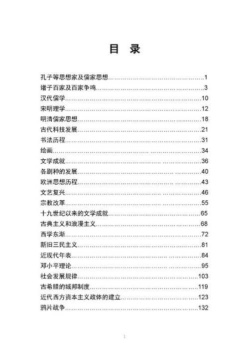 高考状元历史笔记 PDF版268页工整纯手写 知识点一网打尽