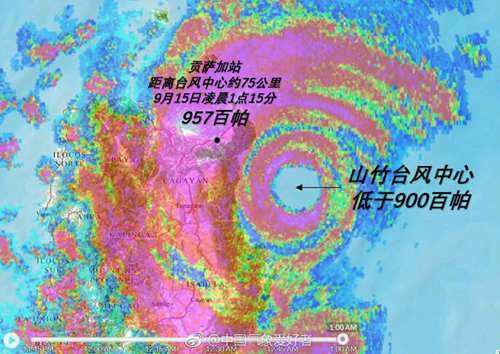 超强台风山竹回顾