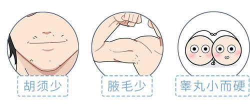 为什么不能摸男朋友的喉结 摸男生喉结意味着什么