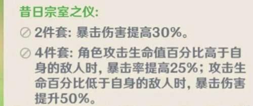 原神 断罪皇女 菲谢尔全方位解析指南