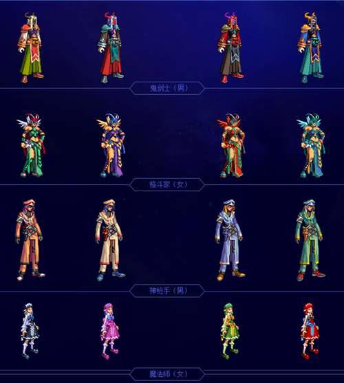 DNF历届天空一览